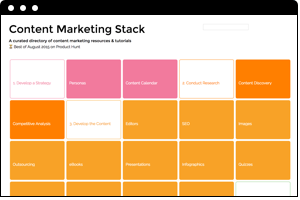 CONTENT MARKETING STACK